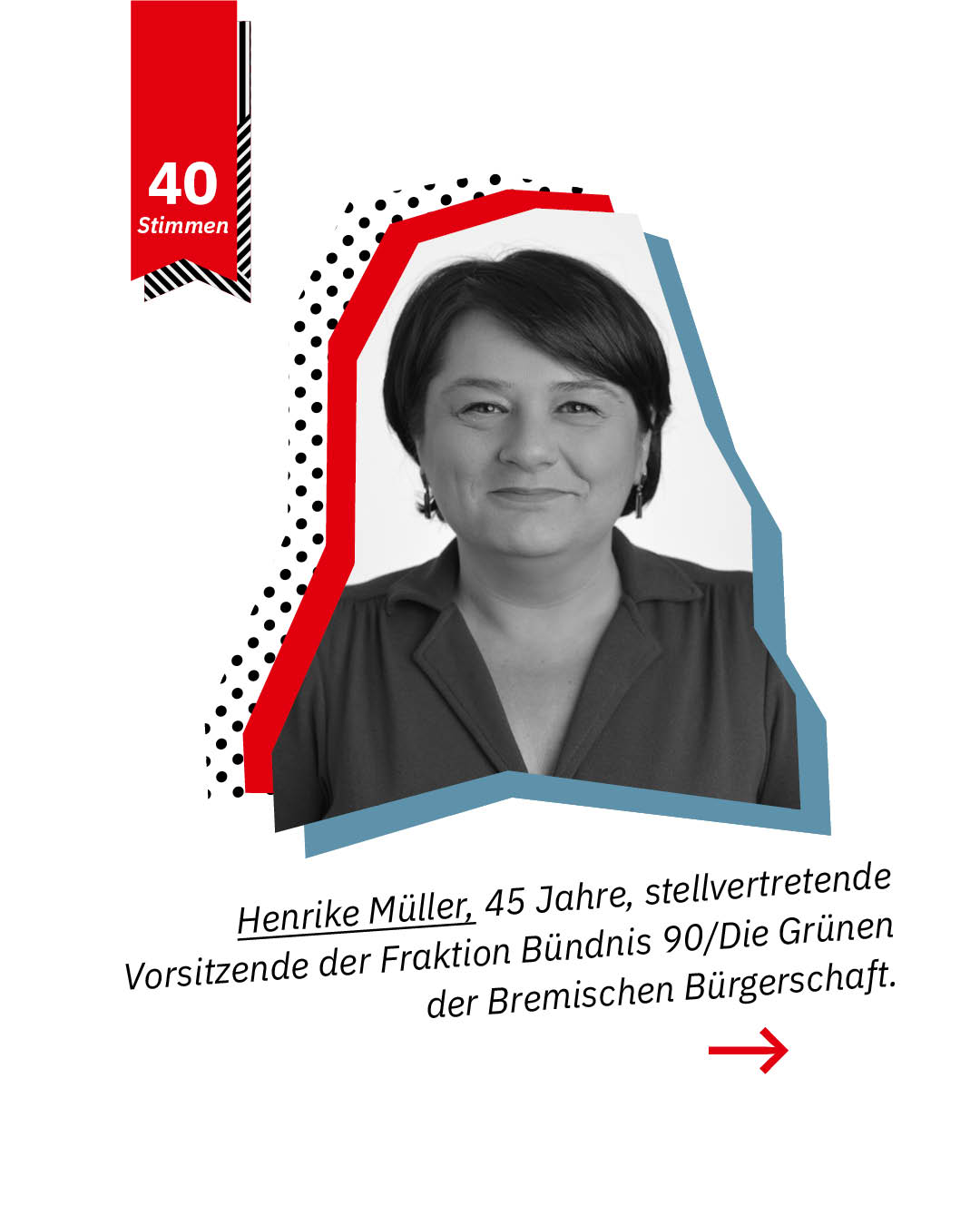 Statement 40 Jahre Gleichberechtigung, Henrike Müller, stellvertretende Vorsitzende der Fraktion Bündnis 90/Die Grünen, Bremische Bürgerschaft