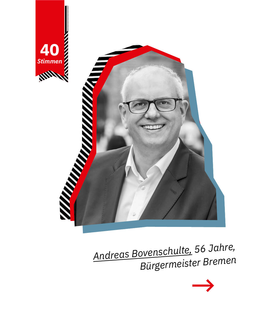Statement 40 Jahre Gleichberechtigung, Andreas Bovenschulte, Bürgermeister Bremen