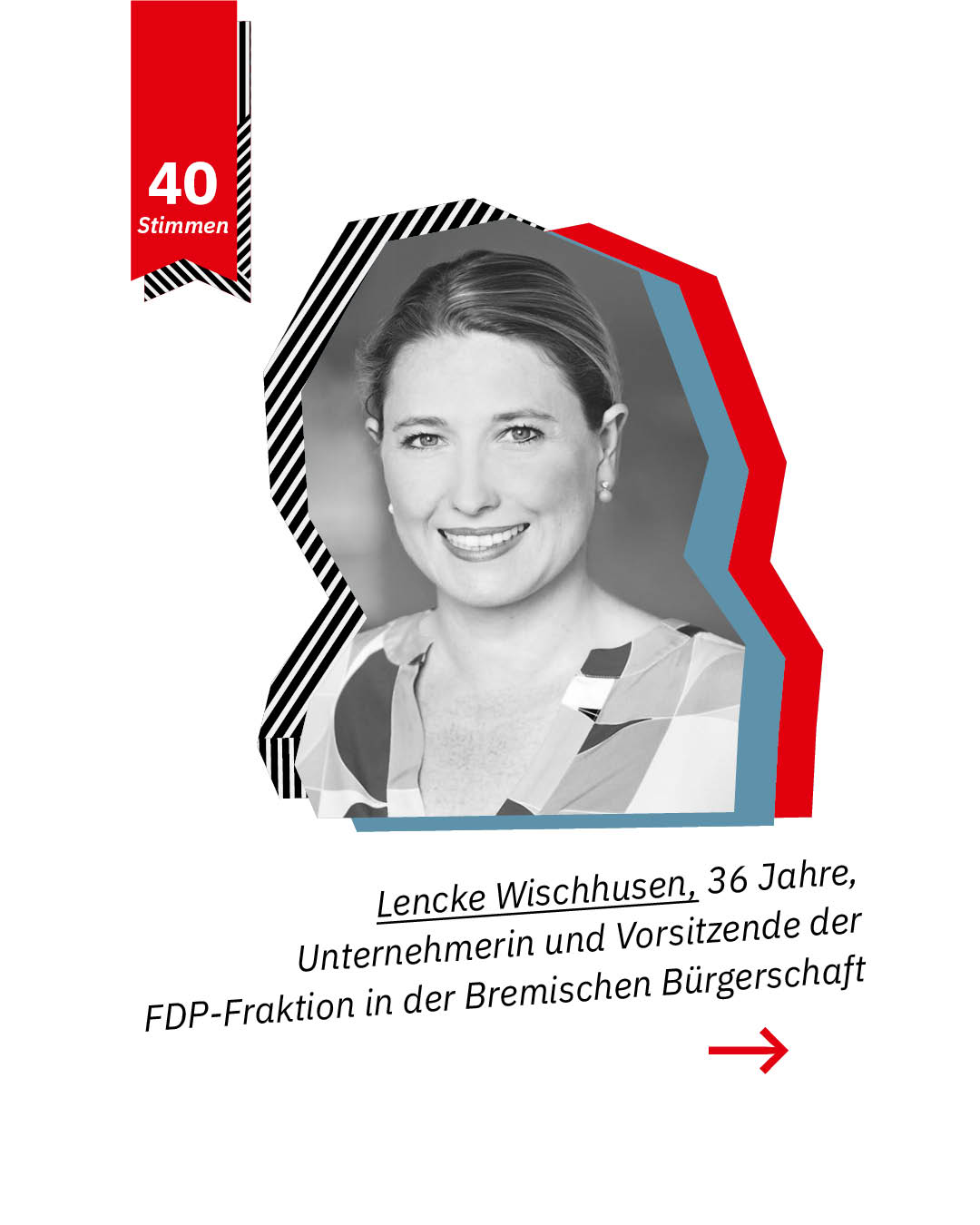Statement 40 Jahre Gleichberechtigung, Lencke Wischhusen, Unternehmerin, Vorsitzende FDP-Fraktion Bremische Bürgerschaft