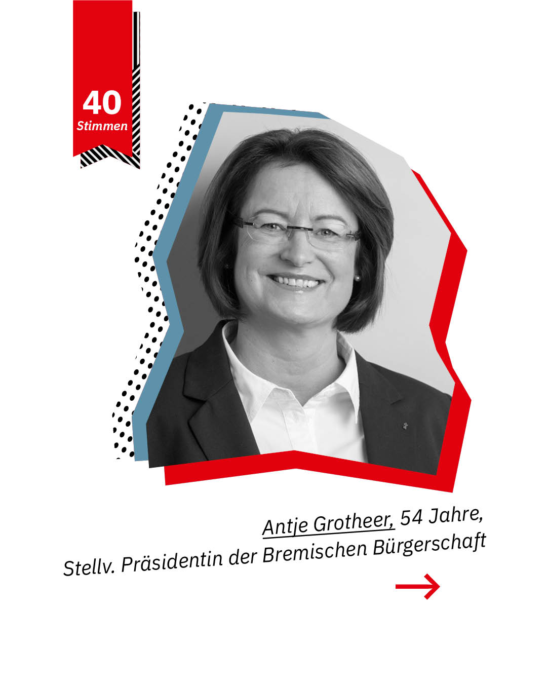 Statement 40 Jahre Gleichberechtigung, Antje Grotheer, Stellv. Präsidentin Bremische Bürgerschaft